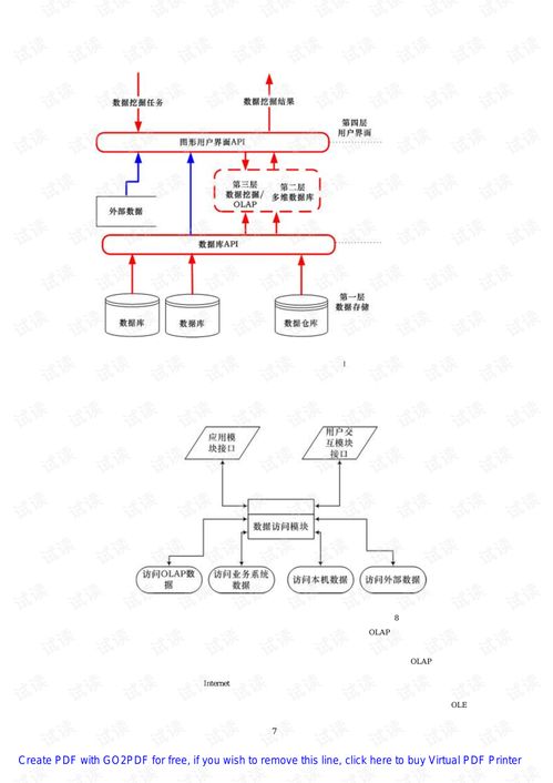 海爾集團(tuán)電子計(jì)算機(jī)技術(shù)應(yīng)用開(kāi)發(fā)項(xiàng)目 驅(qū)動(dòng)數(shù)字化轉(zhuǎn)型的創(chuàng)新引擎